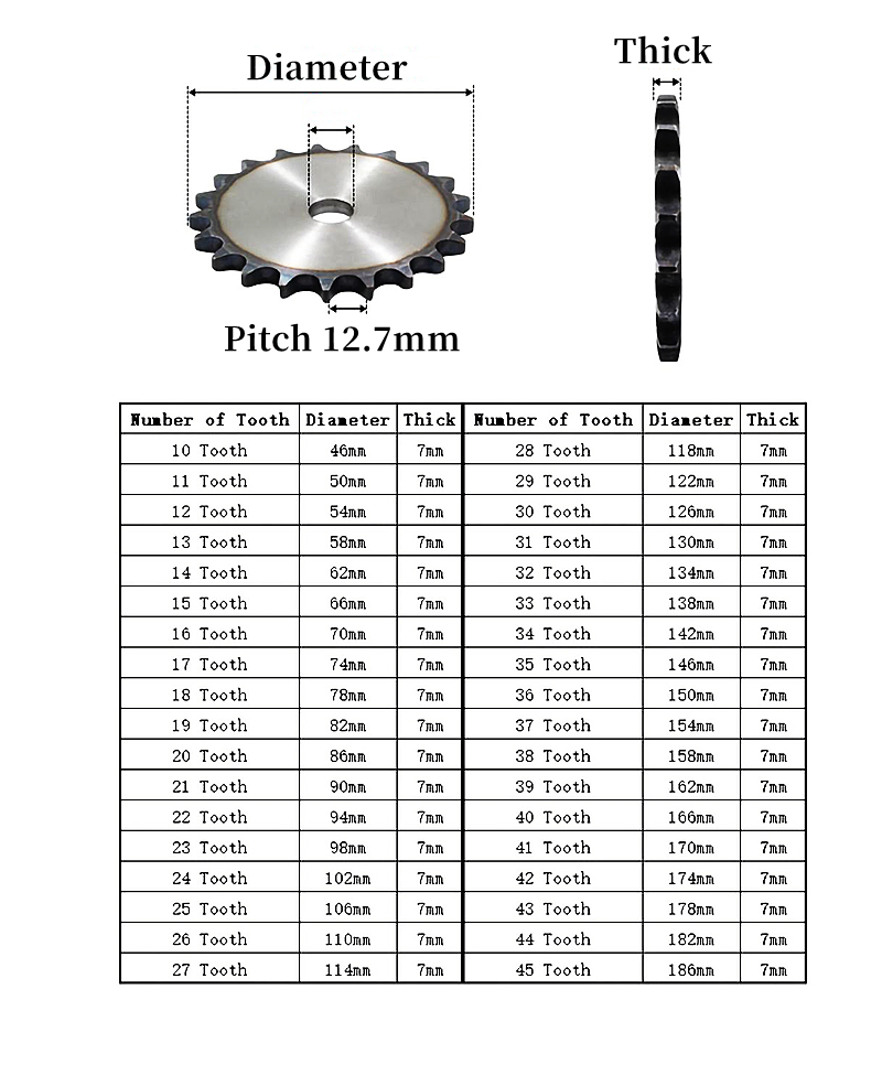 1 قطعة 08b ضرس سلسلة مسطحة 10- - مراجعة Chain Sprocket Set وسعره